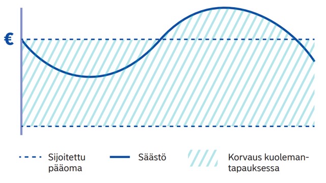 perintöturva-kuva