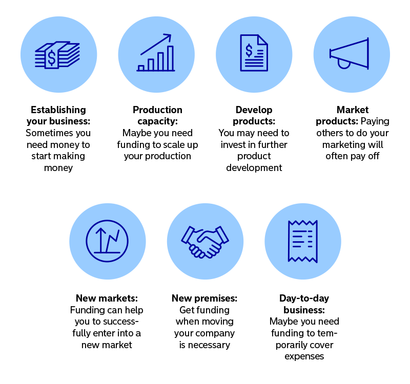 Step 4 - Dealing with finances infographic