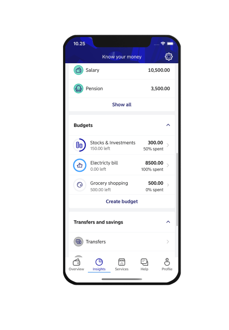 Nordea Mobile - Budget