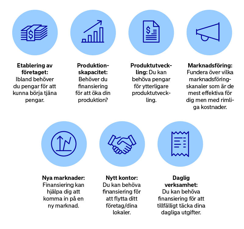 Step 4 - Dealing with finances infographic