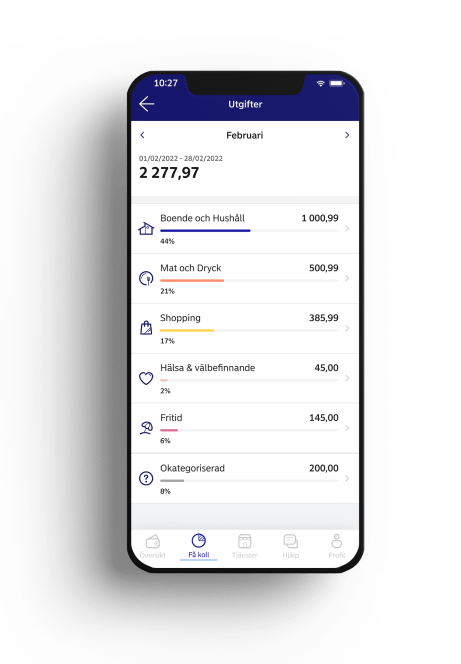 Nordea Mobile - Categorisation