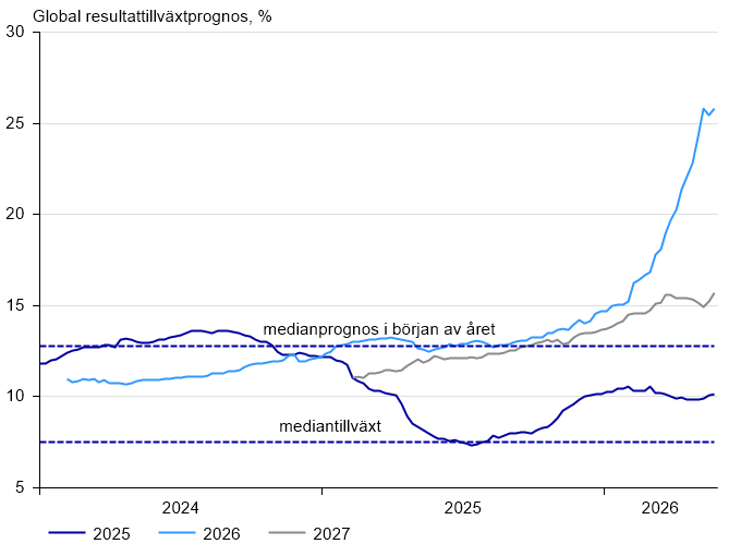 SK0626_omaisuuslajiteksti_SE.png